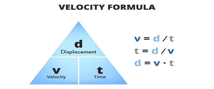 Velocity Definition Formula